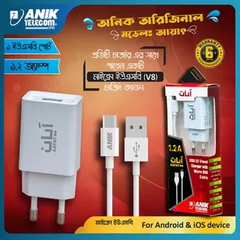 Model AAYAT Mobile Phone Charger, USB Charger, Android Charger,